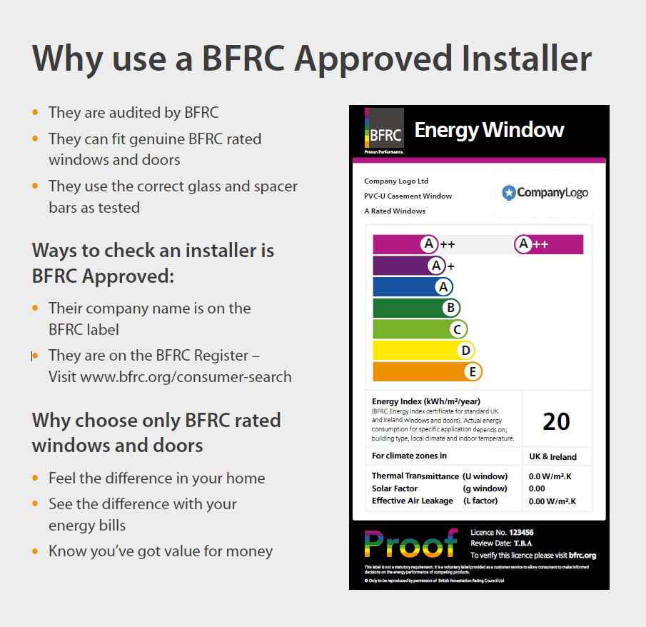 BFRC Approved Installer