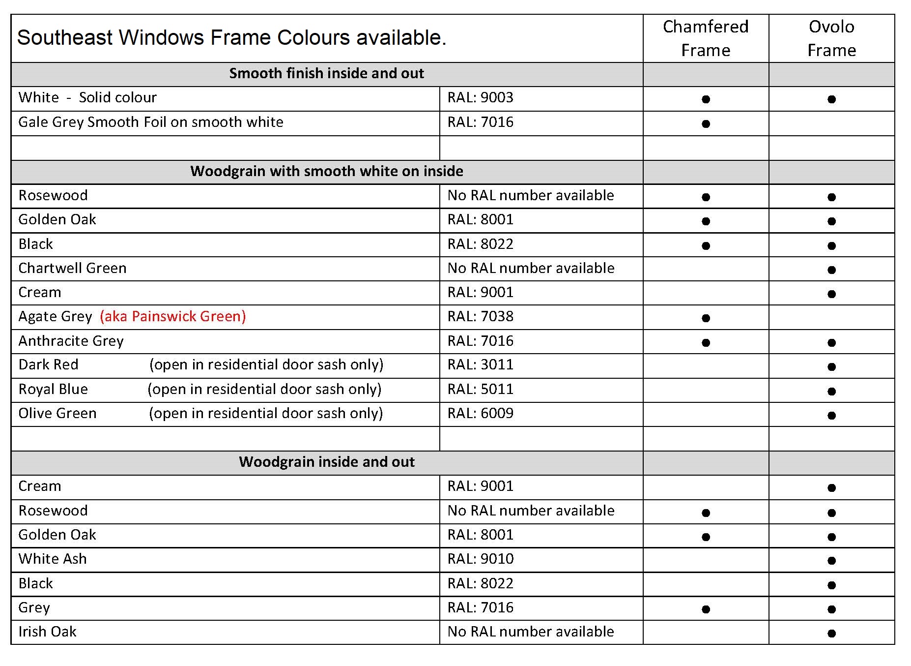 Window and door colour options.